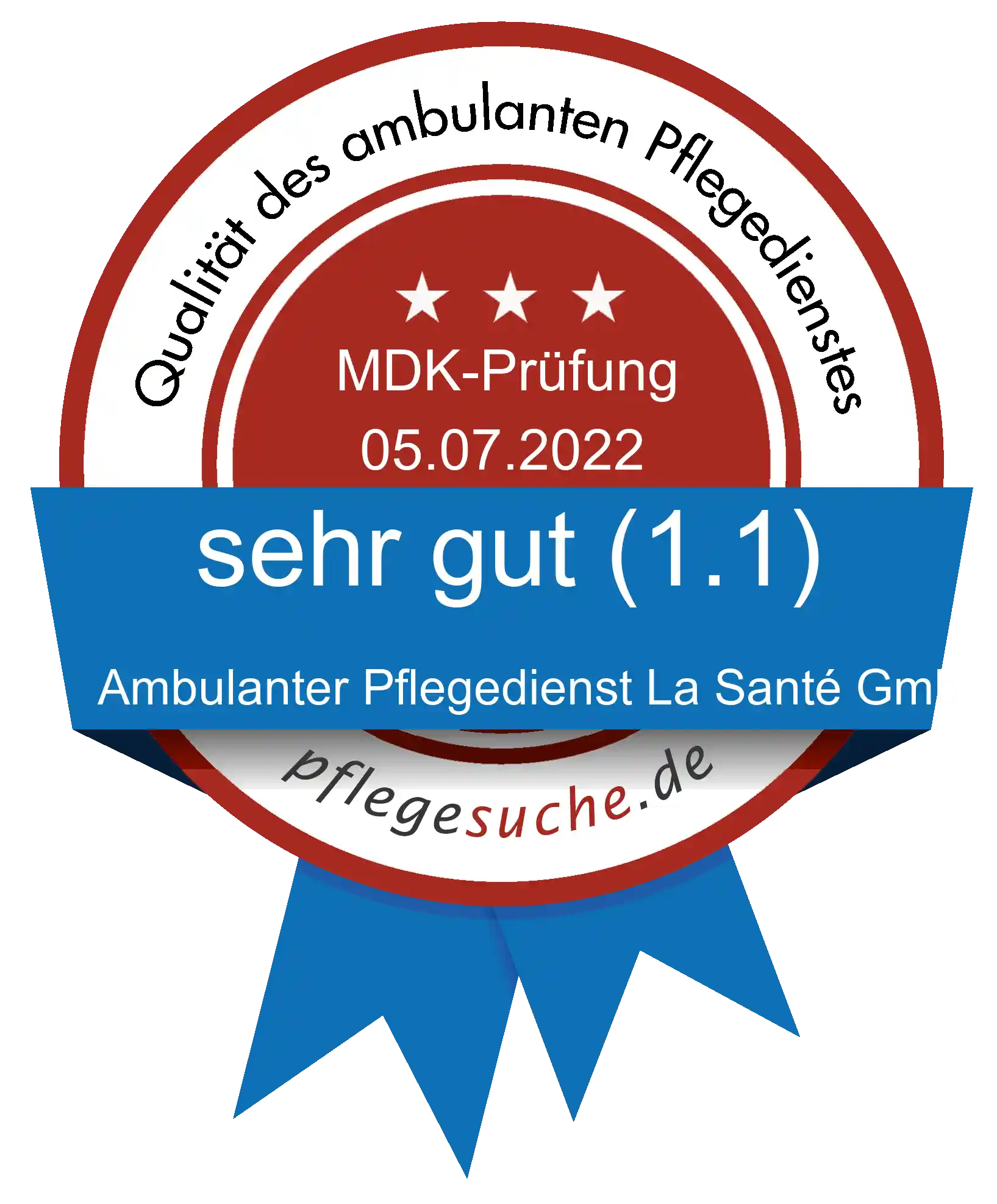 Siegel Benotung Ambulanter Pflegedienst La Santé GmbH