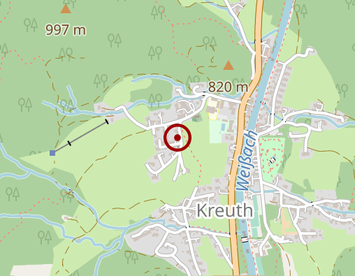 Karte: Jahn Wolfgang, Rolfing