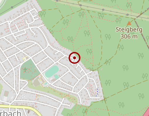 Karte: Becker Patricia