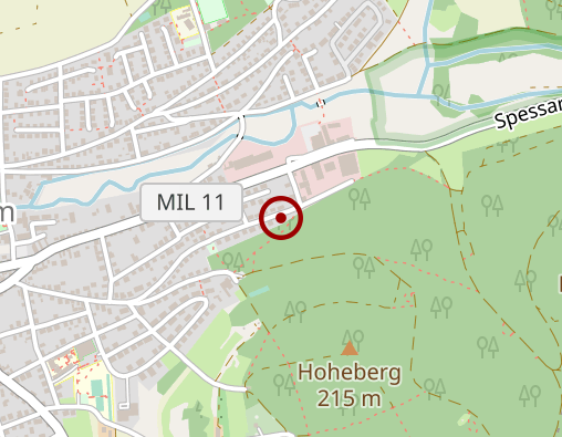 Karte: Groh Roman Krankengymnastikpraxis