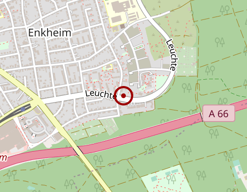 Karte: Härtter S. Dr. med. vet.