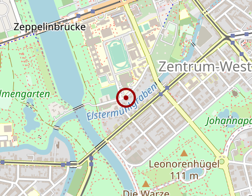 Karte: Sittner Ulrike Dr. med.