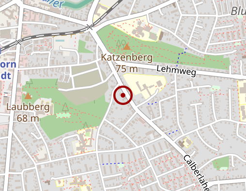 Karte: Keunecke N. Dr. med. vet.