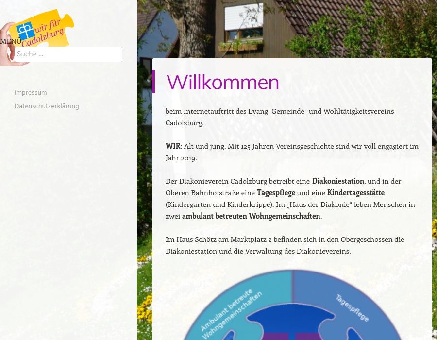 Tagespflege "Am Horneberspark"