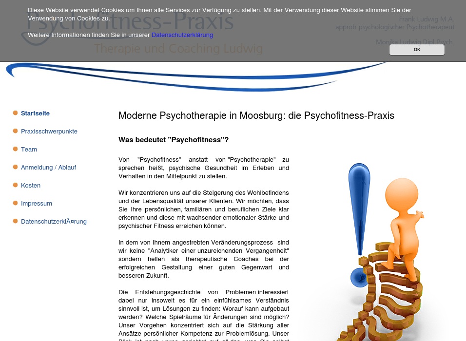 Psychofitness-Praxis