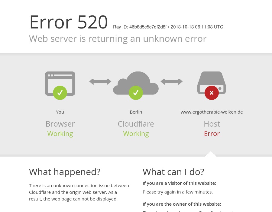 Praxis Ergotherapie in Barmen