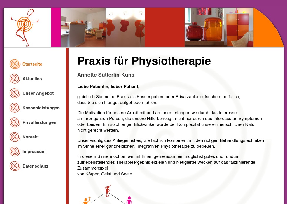 Physiotherapie Annette Sütterlin-Kuns