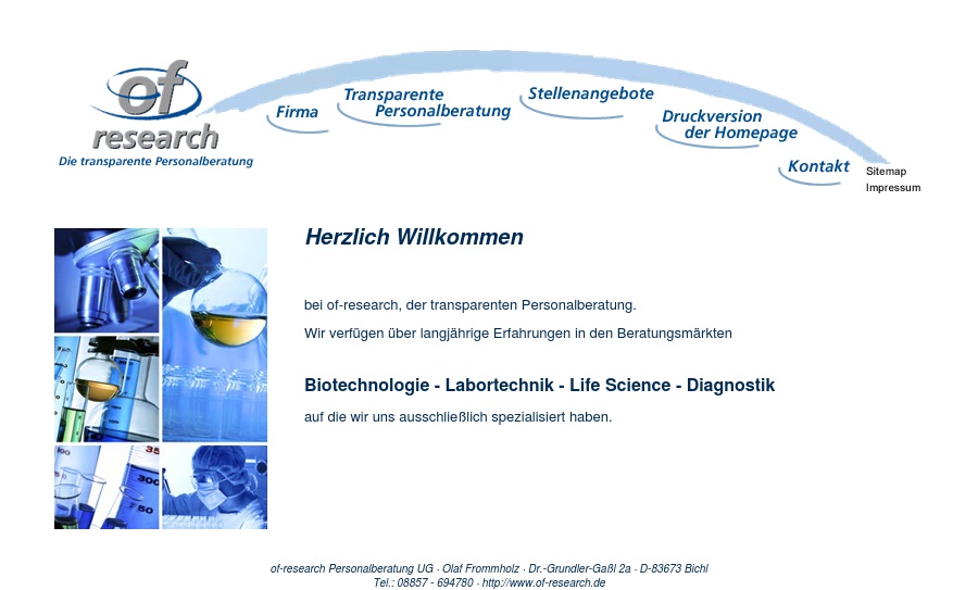 of research Personalberatung
