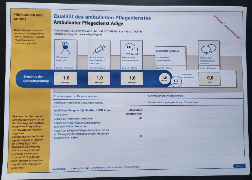 Ambulanter Pflegedienst Adige