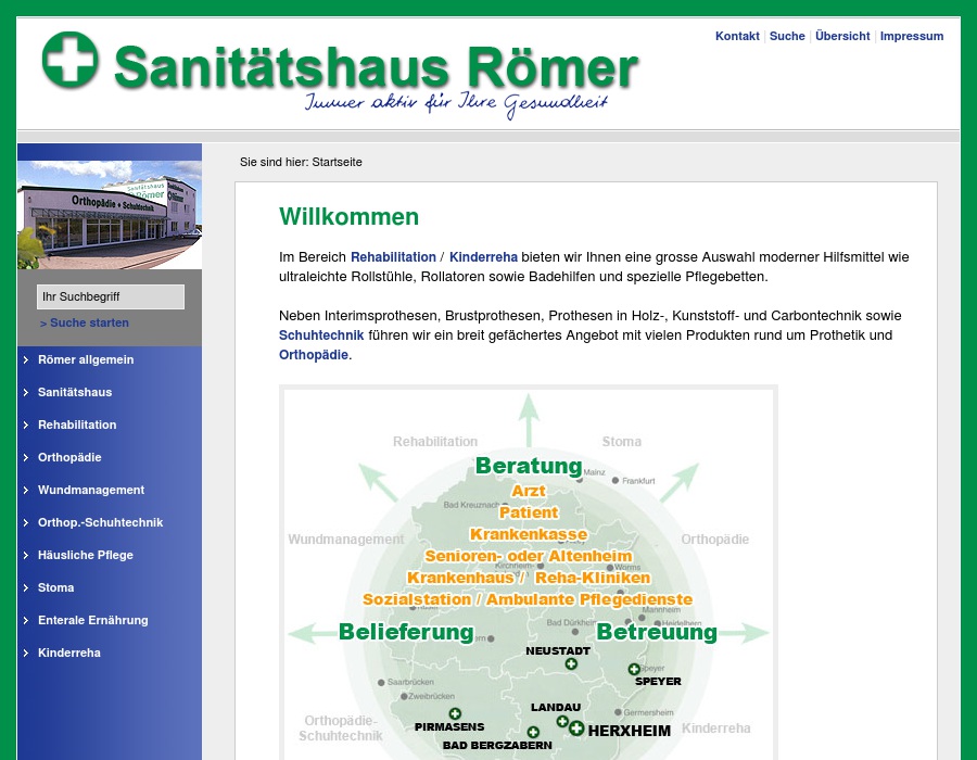 Sanitätshaus Römer Inh. Walter Römer